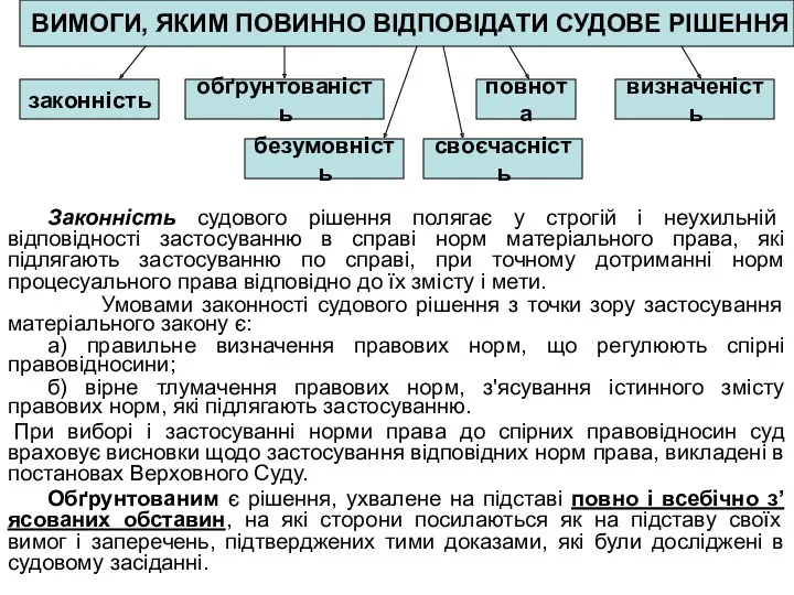 Законність судового рішення полягає у строгій і неухильній відповідності застосуванню