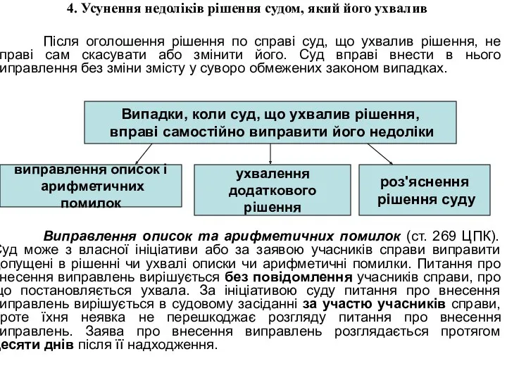 4. Усунення недоліків рішення судом, який його ухвалив Після оголошення