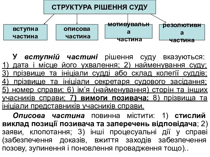 У вступній частині рішення суду вказуються: 1) дата і місце