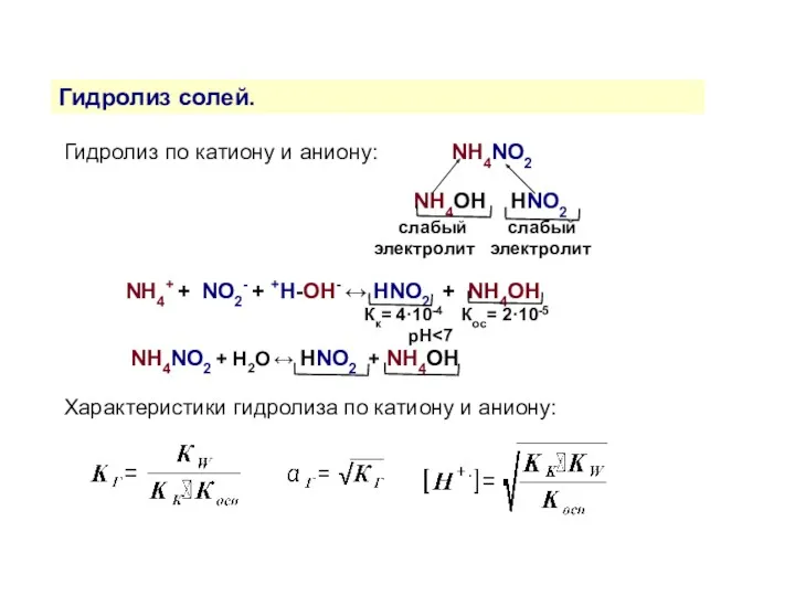 Гидролиз солей. Гидролиз по катиону и аниону: NH4NO2 NH4OH HNO2