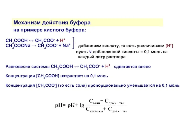 Механизм действия буфера на примере кислого буфера: СН3СООН ↔ СН3СОО-