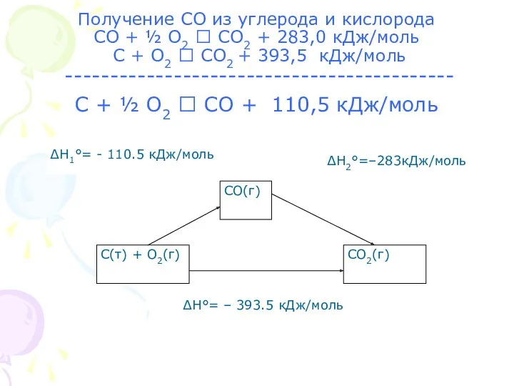 Получение СО из углерода и кислорода СО + ½ О2