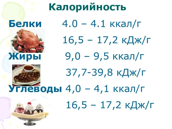 Калорийность Белки 4.0 – 4.1 ккал/г 16,5 – 17,2 кДж/г