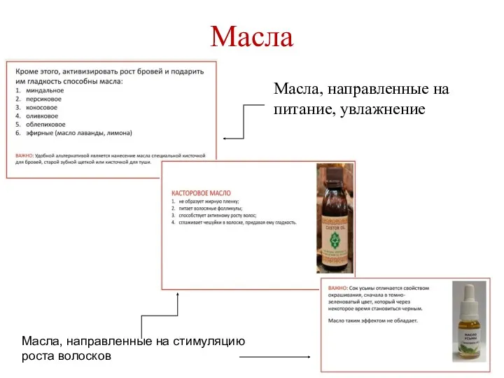 Масла Масла, направленные на питание, увлажнение Масла, направленные на стимуляцию роста волосков