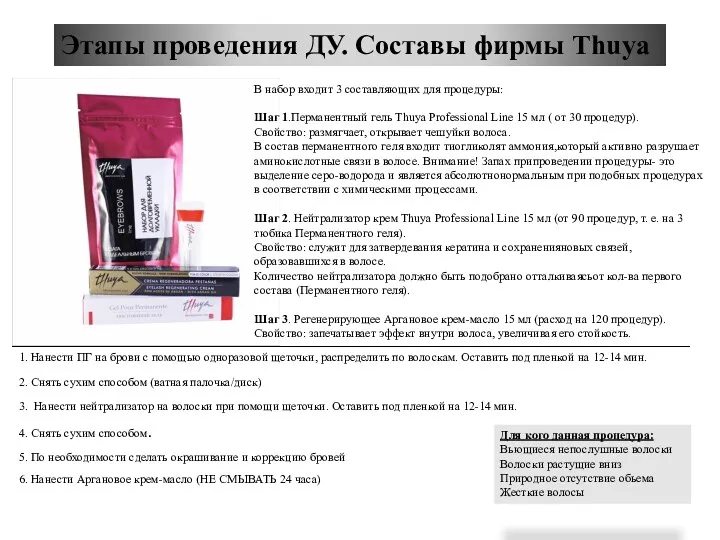 Этапы проведения ДУ. Составы фирмы Thuya В набор входит 3