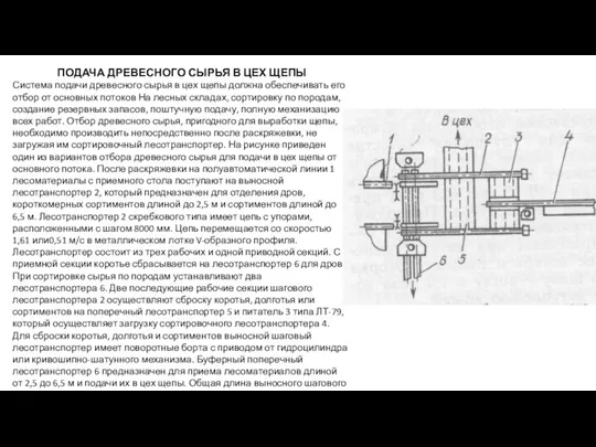 ПОДАЧА ДРЕВЕСНОГО СЫРЬЯ В ЦЕХ ЩЕПЫ Система подачи древесного сырья