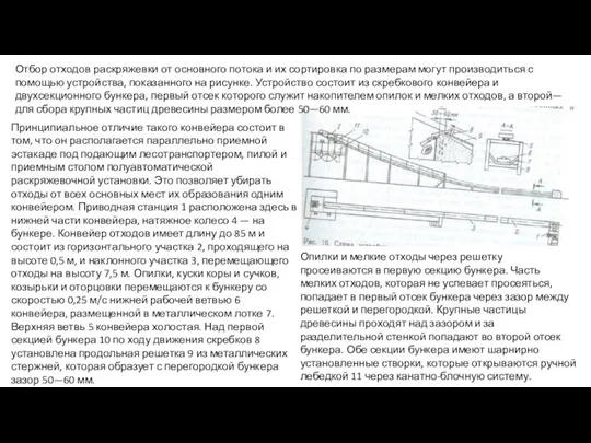 Отбор отходов раскряжевки от основного потока и их сортировка по