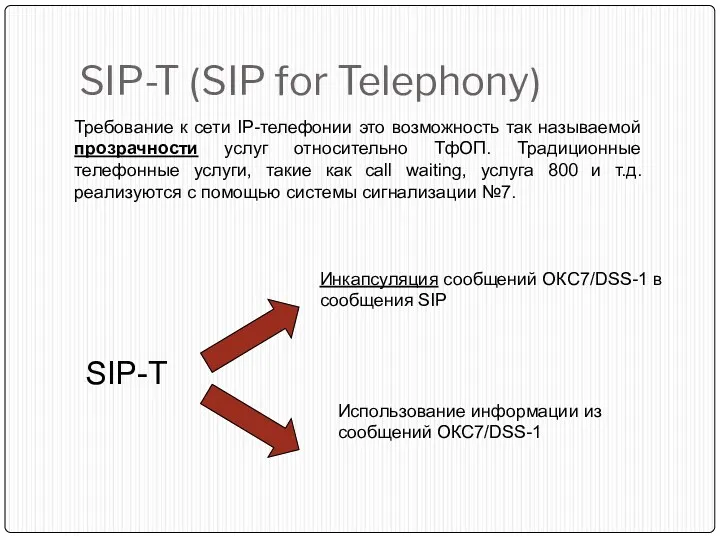 SIP-T (SIP for Telephony) Требование к сети IP-телефонии это возможность так называемой прозрачности