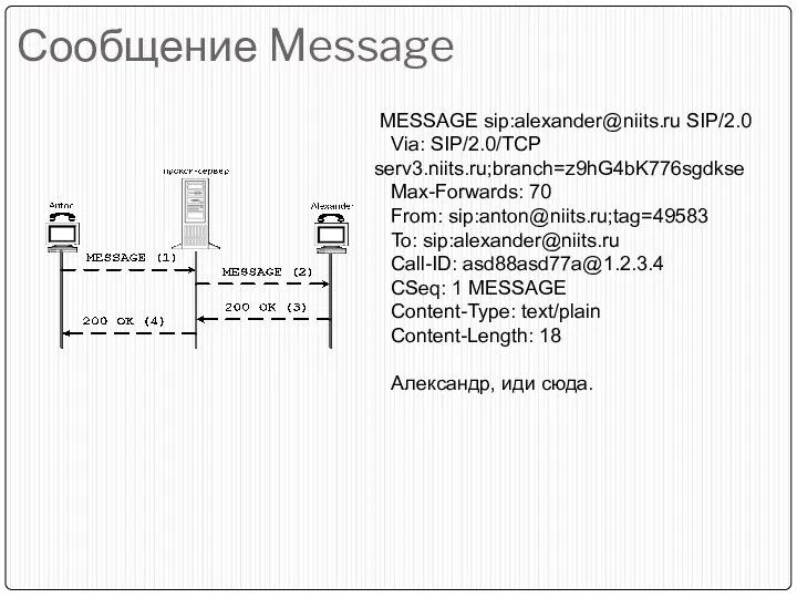Сообщение Message MESSAGE sip:alexander@niits.ru SIP/2.0 Via: SIP/2.0/TCP serv3.niits.ru;branch=z9hG4bK776sgdkse Max-Forwards: 70 From: sip:anton@niits.ru;tag=49583 To: