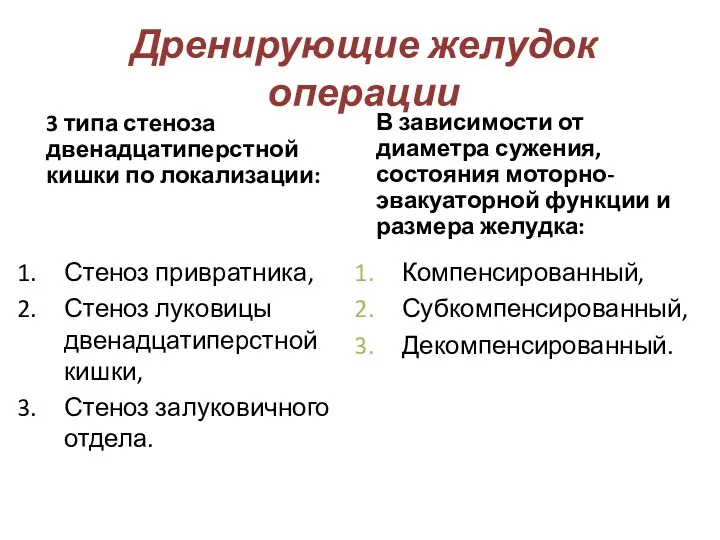 Дренирующие желудок операции 3 типа стеноза двенадцатиперстной кишки по локализации: