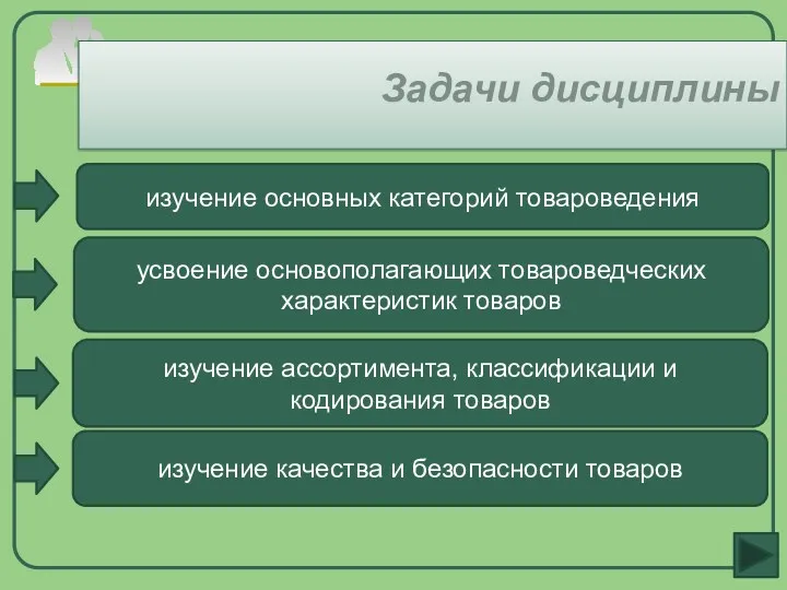 Задачи дисциплины изучение основных категорий товароведения усвоение основополагающих товароведческих характеристик