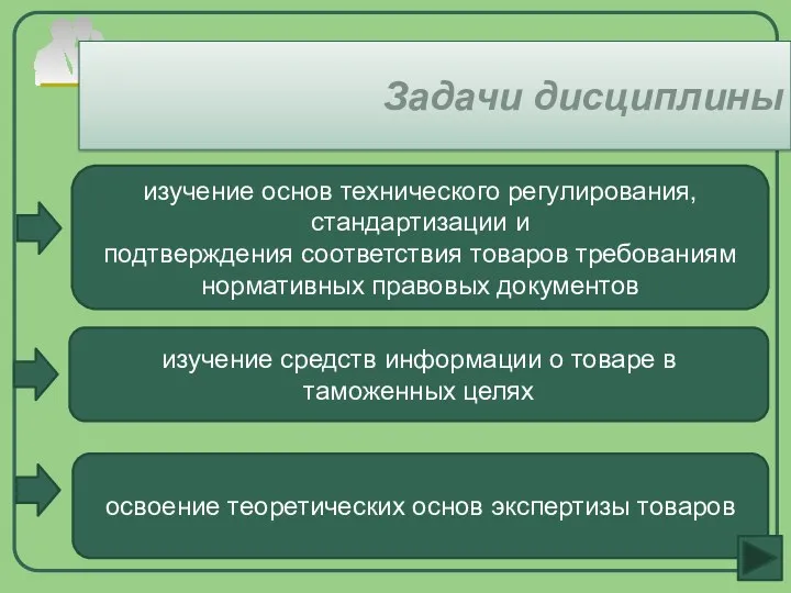 изучение средств информации о товаре в таможенных целях освоение теоретических