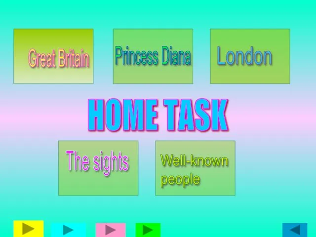 HOME TASK Princess Diana London The sights Well-known people Great Britain