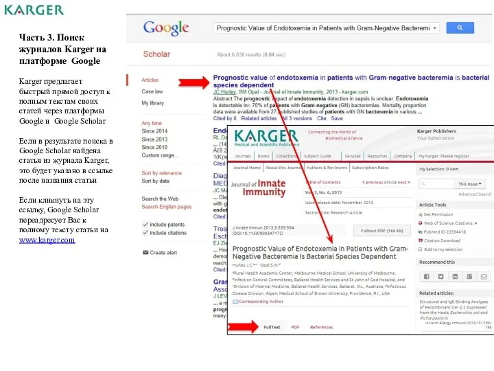 Часть 3. Поиск журналов Karger на платформе Google Karger предлагает быстрый прямой доступ