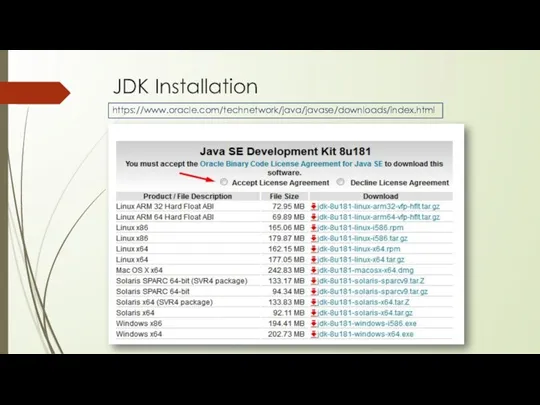 JDK Installation https://www.oracle.com/technetwork/java/javase/downloads/index.html