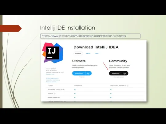 Intellij IDE Installation https://www.jetbrains.com/idea/download/#section=windows