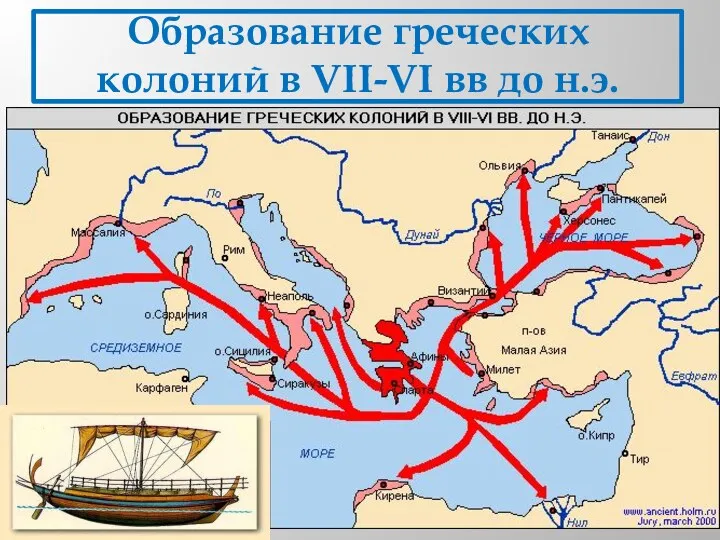 Образование греческих колоний в VII-VI вв до н.э.