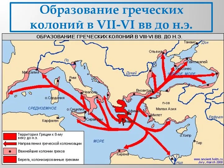 Образование греческих колоний в VII-VI вв до н.э.