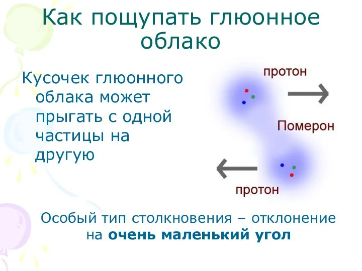 Как пощупать глюонное облако Кусочек глюонного облака может прыгать с