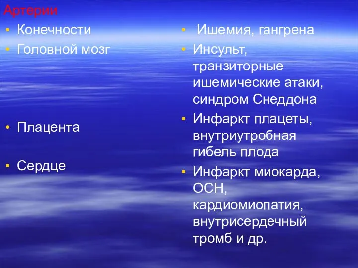 Артерии Конечности Головной мозг Плацента Сердце Ишемия, гангрена Инсульт, транзиторные