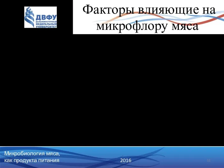 Факторы влияющие на микрофлору мяса Здоровье животных (наличие заболеваний) Образ жизни и условия