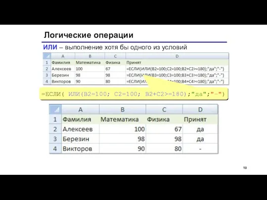 Логические операции ИЛИ – выполнение хотя бы одного из условий =ЕСЛИ( ИЛИ(B2=100; C2=100; B2+C2>=180);"да";"–")