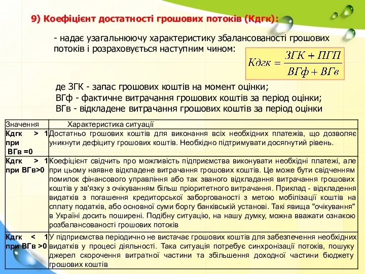 9) Коефіцієнт достатності грошових потоків (Кдгк): - надає узагальнюючу характеристику