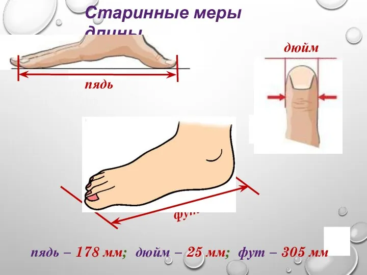 Старинные меры длины пядь – 178 мм; дюйм – 25 мм; фут – 305 мм