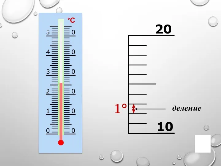 деление 1°