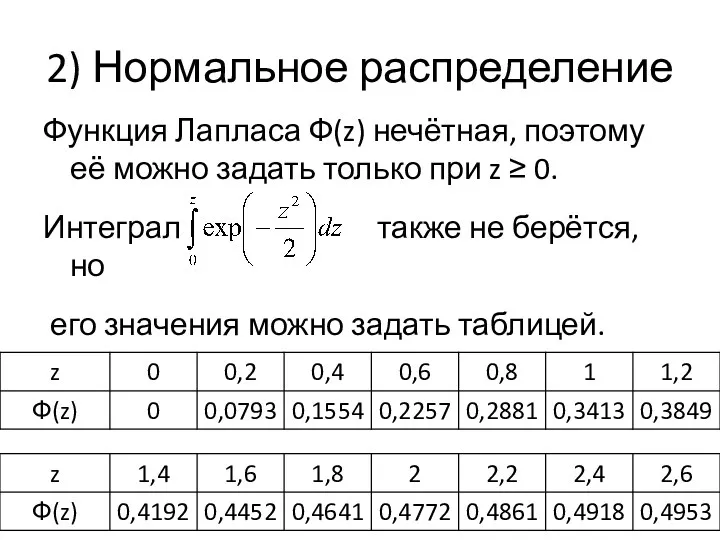 2) Нормальное распределение Функция Лапласа Ф(z) нечётная, поэтому её можно