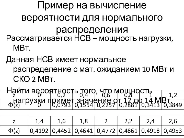 Пример на вычисление вероятности для нормального распределения Рассматривается НСВ –