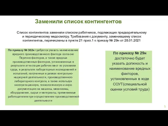 Заменили список контингентов По приказу № 302н требуется указать наименование вредного производственного фактора