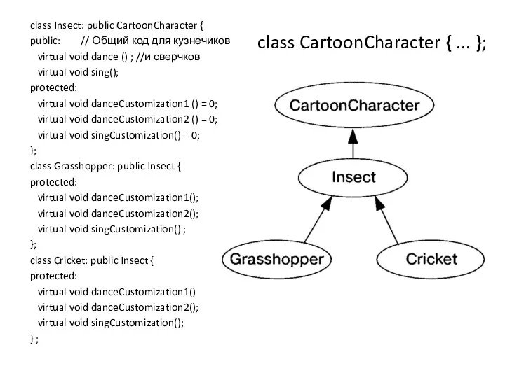 class Insect: public CartoonCharacter { public: // Общий код для