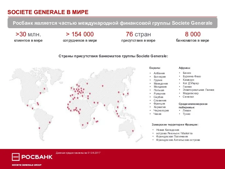 SOCIETE GENERALE В МИРЕ Европа: Албания Болгария Грузия Македония Молдавия Польша Румыния Сербия