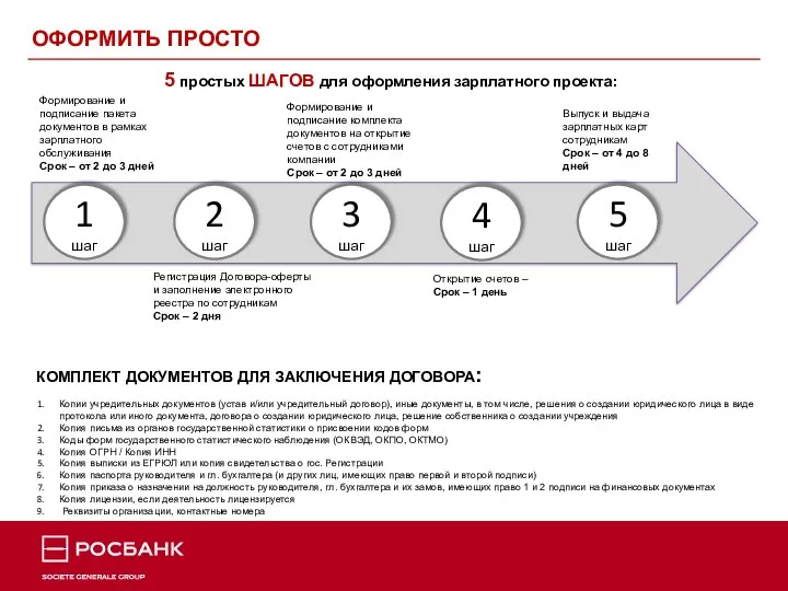 ОФОРМИТЬ ПРОСТО 5 простых ШАГОВ для оформления зарплатного проекта: Регистрация Договора-оферты и заполнение