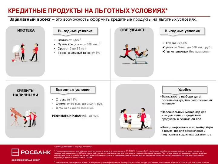 КРЕДИТНЫЕ ПРОДУКТЫ НА ЛЬГОТНЫХ УСЛОВИЯХ* ИПОТЕКА Ставка от 9,5%1 Сумма кредита – от