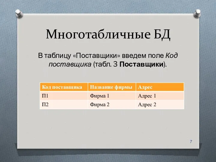 Многотабличные БД В таблицу «Поставщики» введем поле Код поставщика (табл. 3 Поставщики).