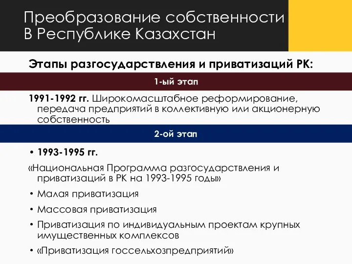 Этапы разгосударствления и приватизаций РК: 1991-1992 гг. Широкомасштабное реформирование, передача