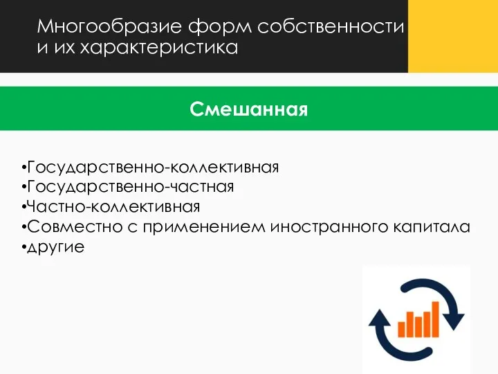 Многообразие форм собственности и их характеристика Смешанная Государственно-коллективная Государственно-частная Частно-коллективная Совместно с применением иностранного капитала другие