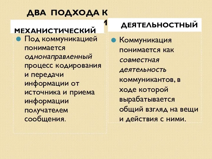 ДВА ПОДХОДА К КОММУНИКАЦИИ МЕХАНИСТИЧЕСКИЙ Под коммуникацией понимается однонаправленный процесс