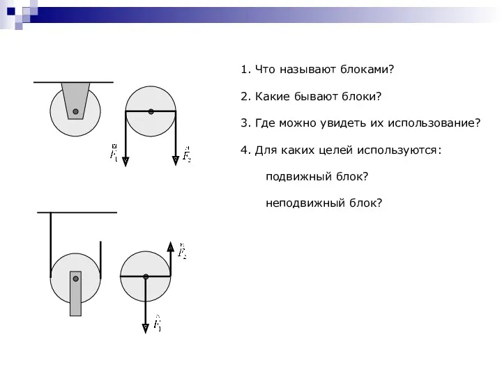 1. Что называют блоками? 2. Какие бывают блоки? 3. Где