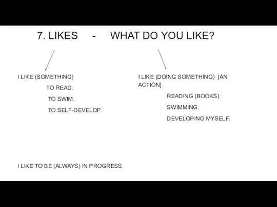 7. LIKES - WHAT DO YOU LIKE? I LIKE (SOMETHING) TO READ. TO
