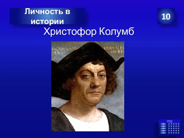 Христофор Колумб 10 Личность в истории