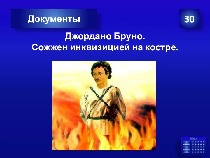 30 Документы Джордано Бруно. Сожжен инквизицией на костре.