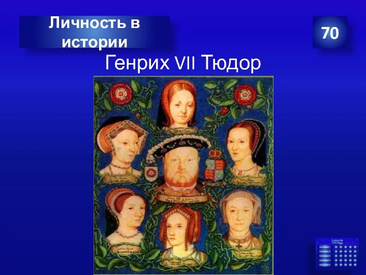 Генрих VII Тюдор 70 Личность в истории