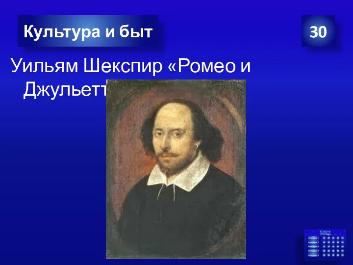 Уильям Шекспир «Ромео и Джульетта» 30 Культура и быт