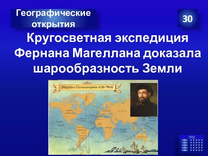 Кругосветная экспедиция Фернана Магеллана доказала шарообразность Земли 30 Географические открытия