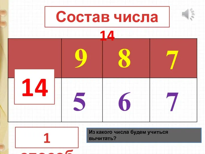 14 9 8 7 5 6 7 1 способ Состав