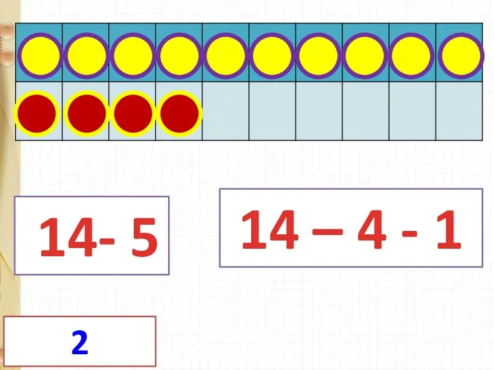 14- 5 14 – 4 - 1 2 способ