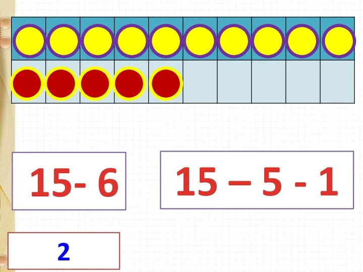 15- 6 15 – 5 - 1 2 способ